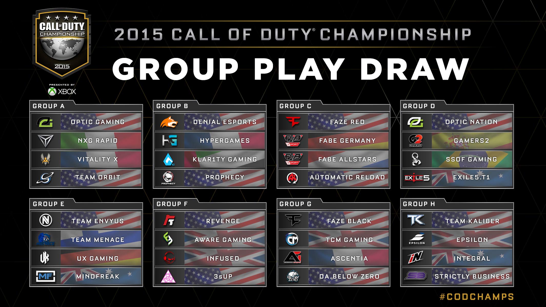 Ce week-end aura lieu le Call of Duty Championship 2015 - CoD ...